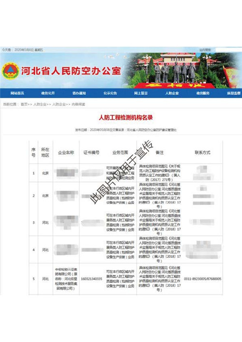 人防工程检测机构名录
